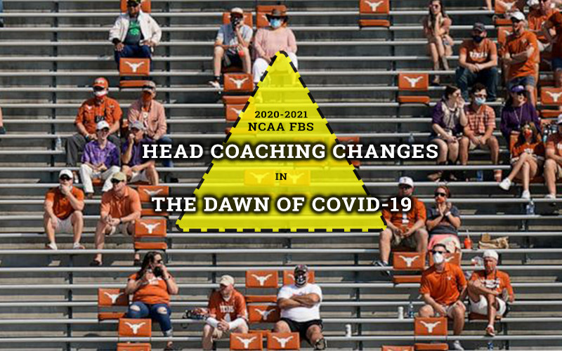2020-2021 NCAA FBS Head Coaching Changes Banner.